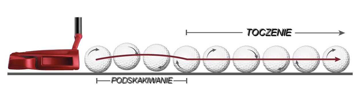 podskakiwanie piłki golfowej