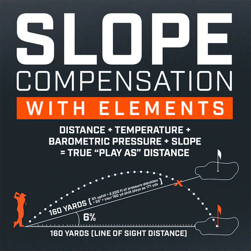 Slope